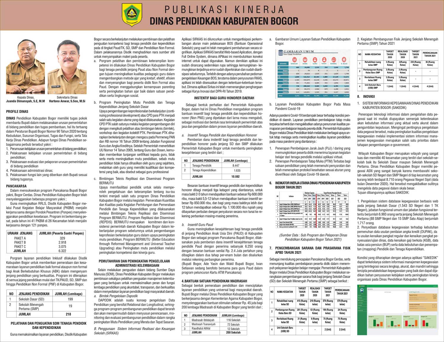 Publikasi Kinerja Dinas Pendidikan Kabupaten Bogor