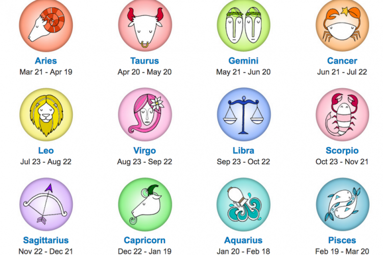 Tiga Zodiak Paling Malas Saat Puasa, Kamukah Salah Satunya?