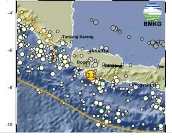 Info Gempa Terkini, Sukabumi Diguncang Jelang Sahur