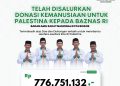 Baznas Kota Bogor Serahkan Infak Rp776 Juta ke Baznas RI Untuk Palestina