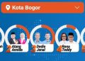 Rekapitulasi Saksi TPS Internal, Dedie-Jenal Sementara Unggul