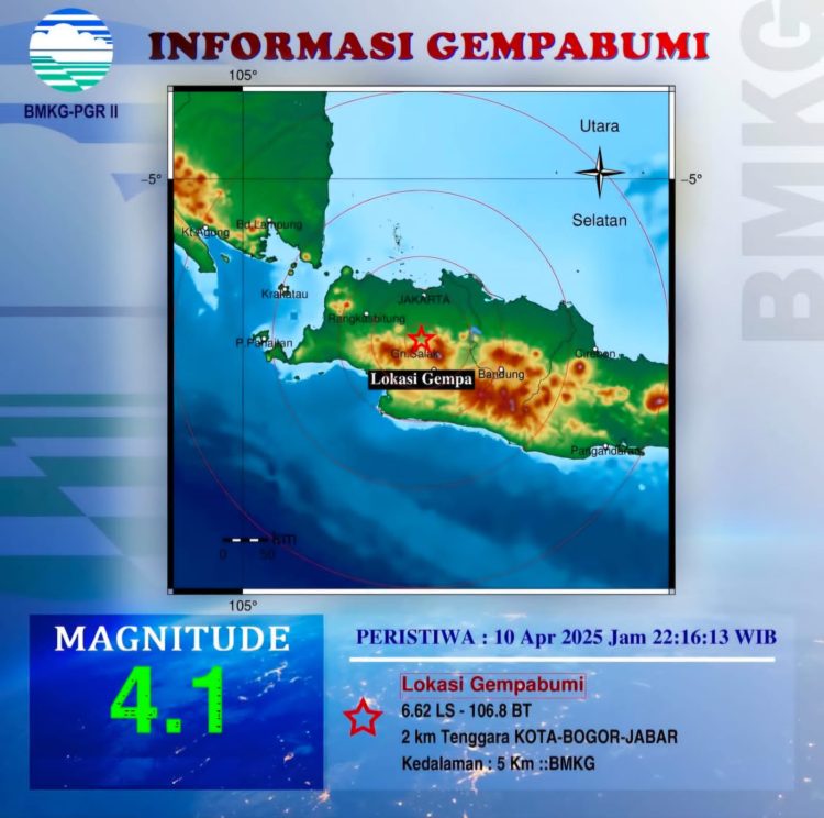 Kota Bogor Diguncang Gempa 4 Kali Dalam Waktu 6 Jam