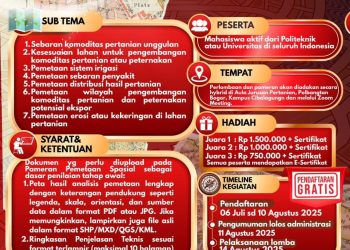 Mahasiswa se-Indonesia Adu Inovasi Teknologi Pertanian, Dorong Swasembada Pangan Lewat Pemetaan Spasial