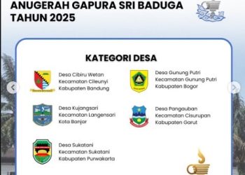 Desa Gunung Putri,