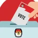 Wacana Pilkada Lewat DPRD