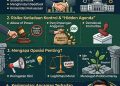 Menjaga Nalar Checks and Balances di Tengah Menguatnya Koalisi Pemerintah