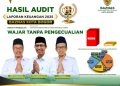 BAZNAS Kota Bogor Kembali Raih Predikat WTP untuk Laporan Keuangan Pengelolaan Dana ZIS Tahun 2025