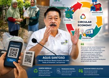 Ketika Sirkular Ekonomi, QRIS dan Dana Murah Bertemu Dalam Satu Skema