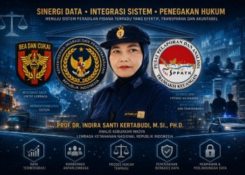 Prof Indira Dorong Integrasi Data PPATK, Imigrasi dan Bea Cukai untuk Deteksi Kejahatan Sejak Dini