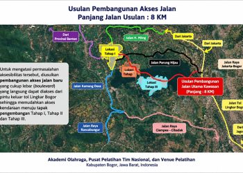 Sport Center Nasional