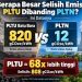 Berapa Besar Selisih Emisi PLTU dibanding PLTN? Ini Datanya