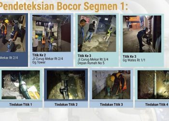 Tangani Gangguan Air di Curug Permai, Tim Teknis Tirta Pakuan Tambal 24 Titik Pipa Bocor